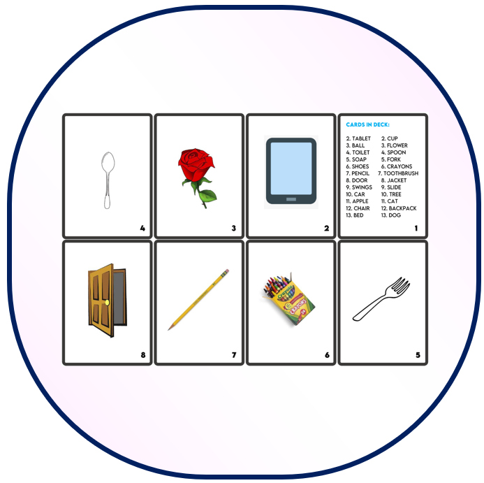 Card Deck Noun Core Deck (PDF Download) Autism Visual Designs