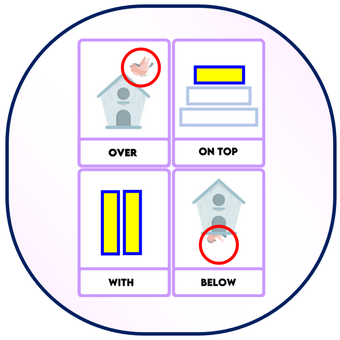Card Deck: Prepositions – Autism Visual Designs