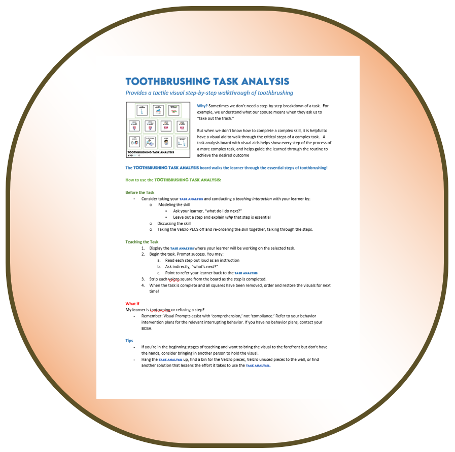 Morning Routine Task Analysis Task Analysis: Morning Routine – Autism Visual Designs
