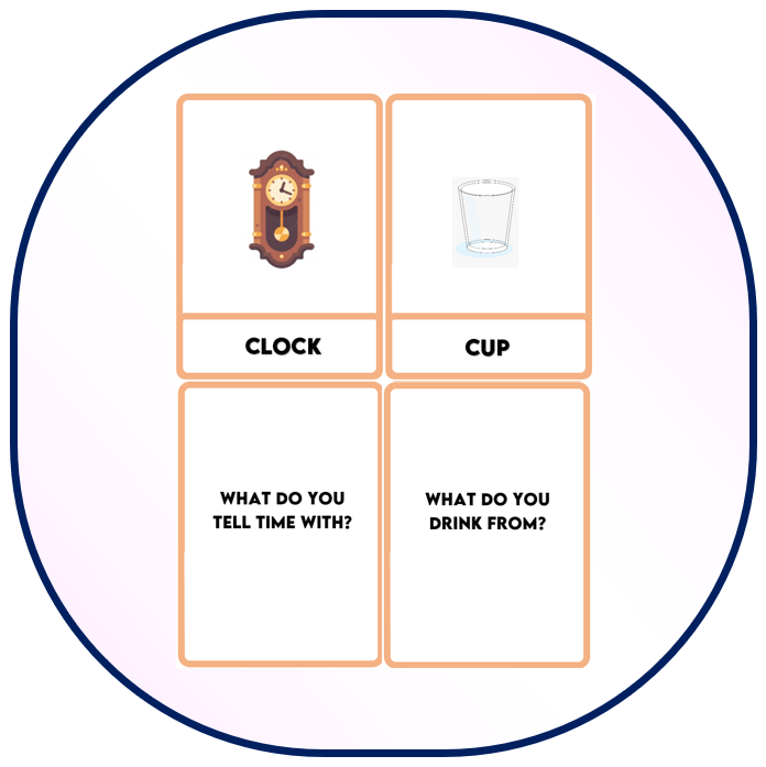 Card Deck: Object Functions (Deck 1) (P) – Autism Visual Designs