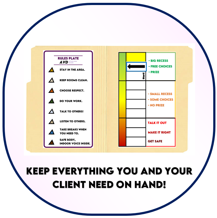 Aba Visual Menu Visual Schedule: ABA Session – Autism Visual Designs