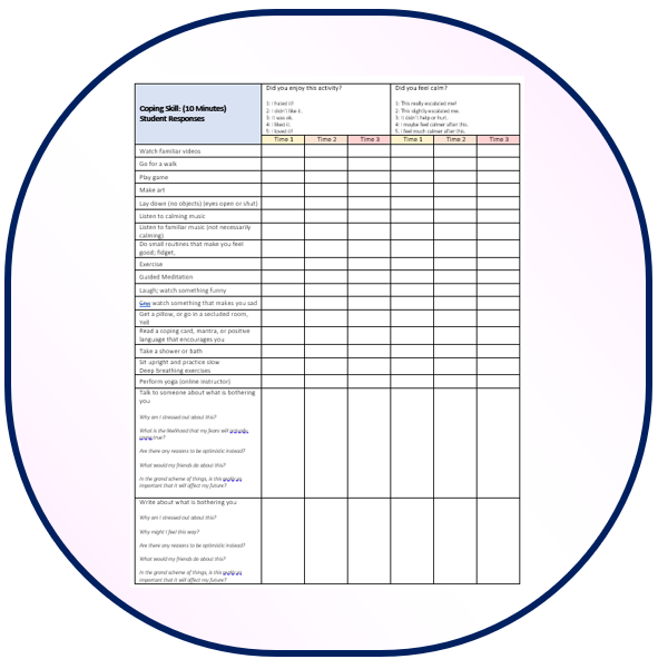 Coping Skills Rating Sheet – Autism Visual Designs